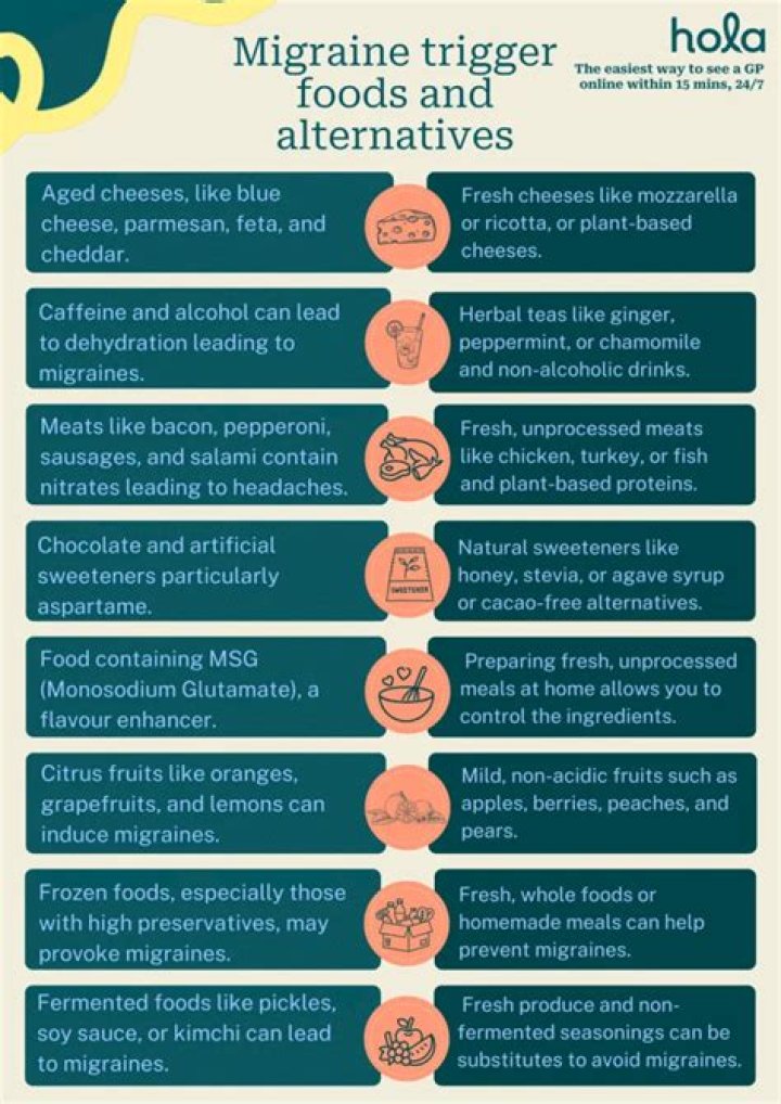 Can vinegar trigger migraines