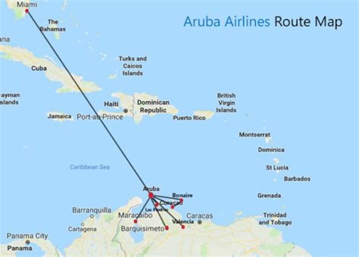 Does American Airlines fly nonstop to Aruba