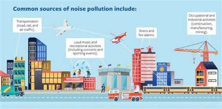 How do factories reduce noise