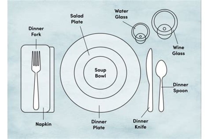 How do I set a soup place setting