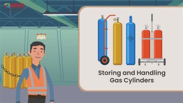 How should gas cylinders be moved