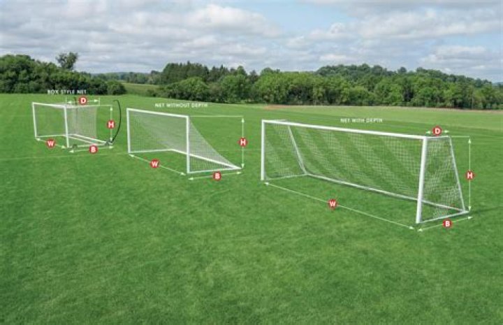 How wide is a goal post in soccer