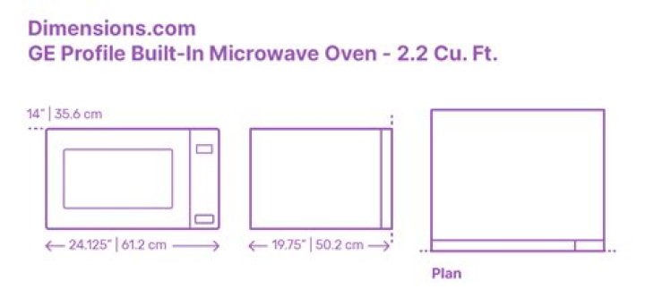Is a 1.2 microwave big enough