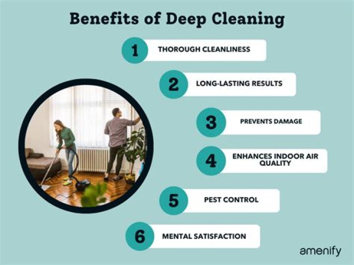 Is deep cleaning really necessary