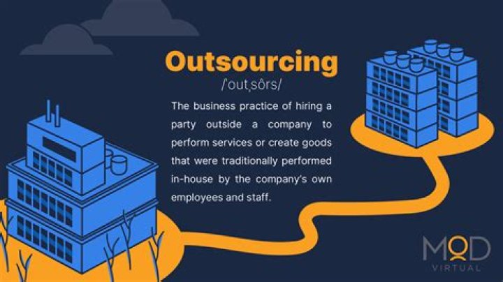 Is outsourcing harmful to America