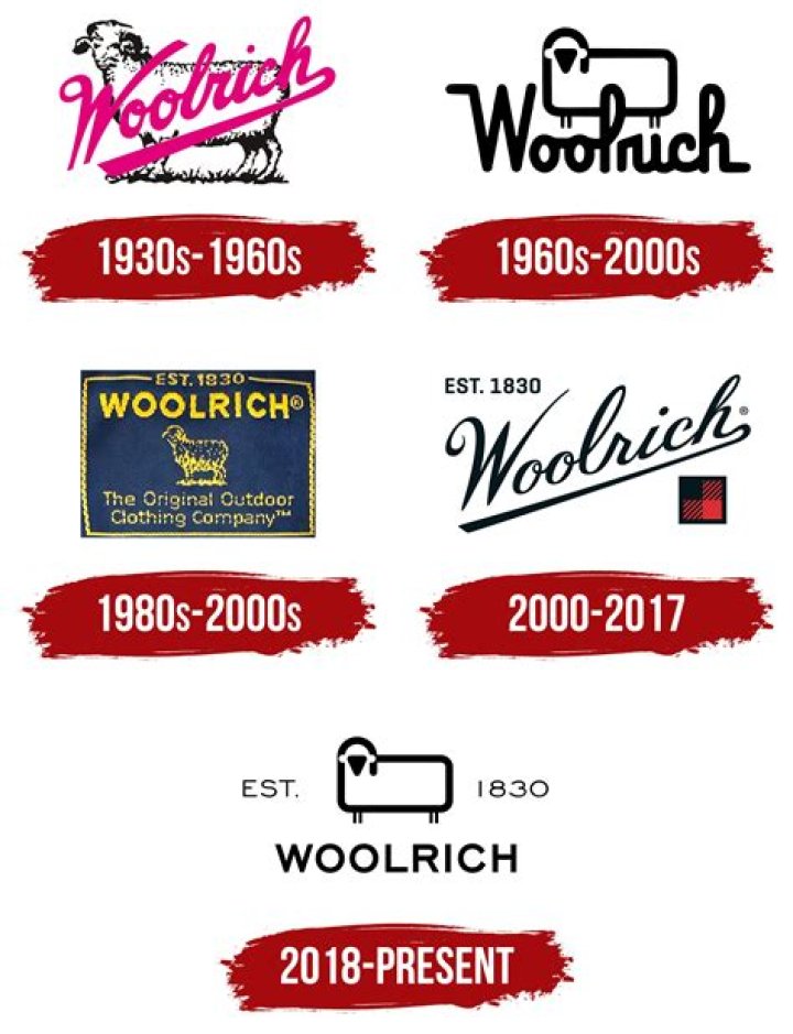Is Woolrich still made in USA