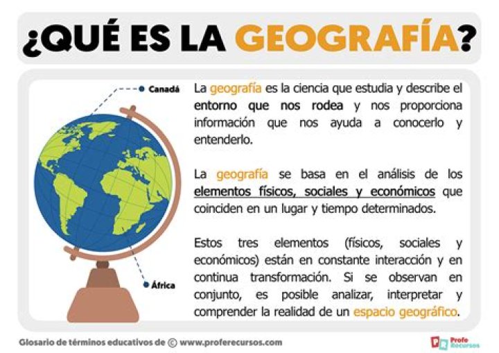 ¿Qué es la geografia del Salvador