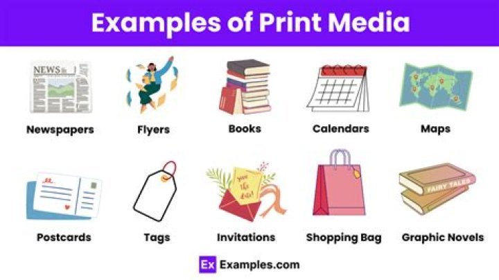 What are print resources examples