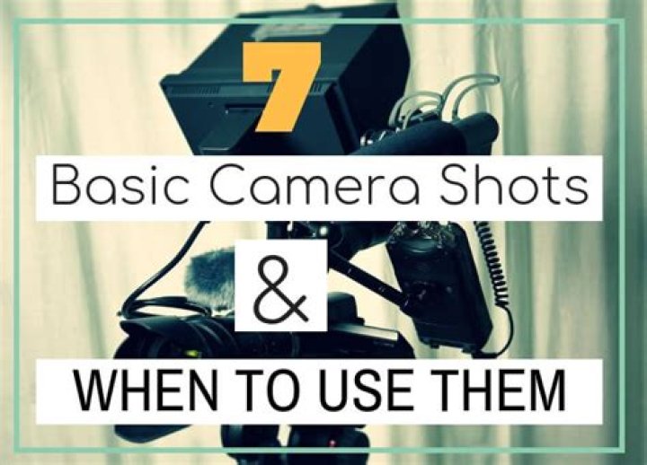 What are the 7 basic camera shots
