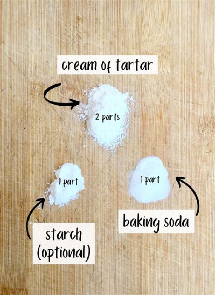 What are the ingredients in paste