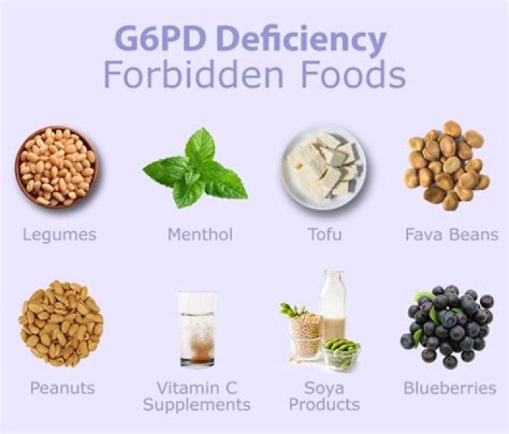 What beans to avoid with G6PD