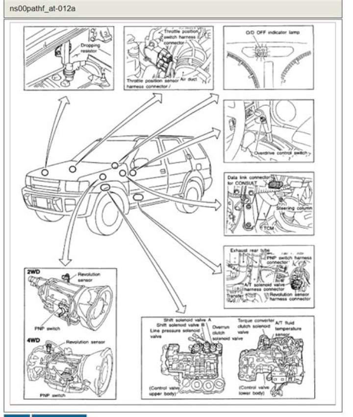 What can cause a transmission not to go in reverse