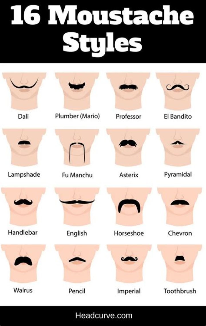 What does moustache symbolize