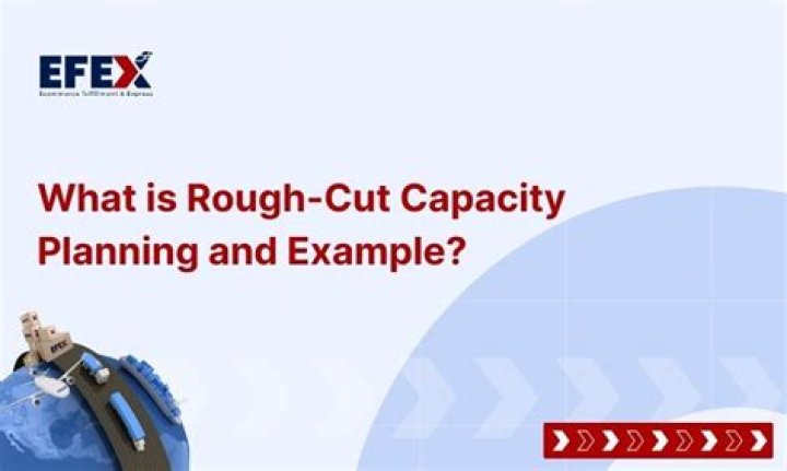 What does rough cut capacity mean