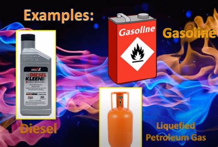 What household stuff is flammable