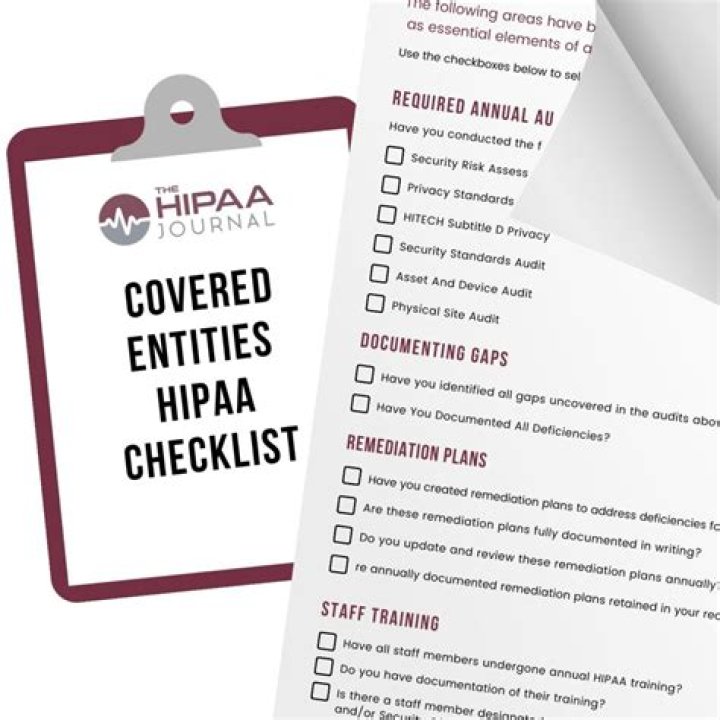 What is a covered entity by HIPAA