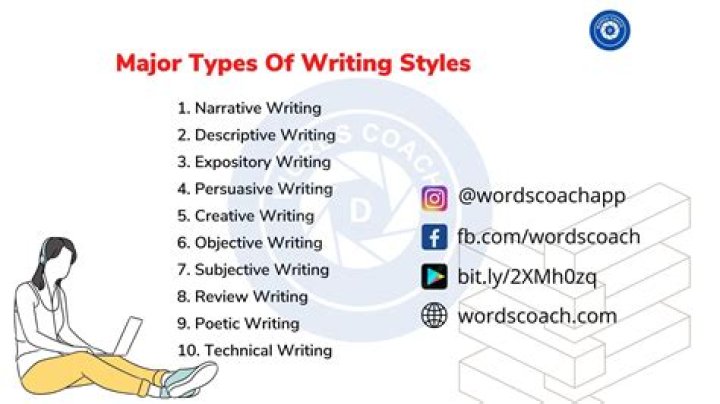 What is a middle style in writing