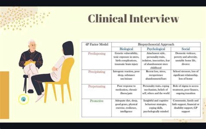 What is a semi clinical interview