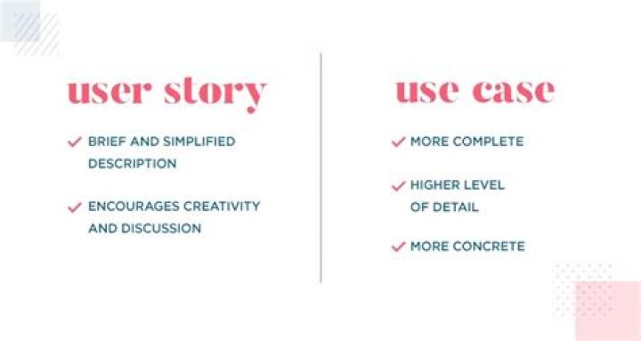 What is a use case and user story