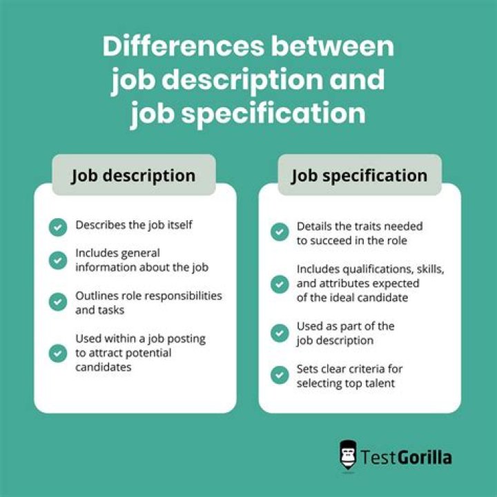 What is job specification explain