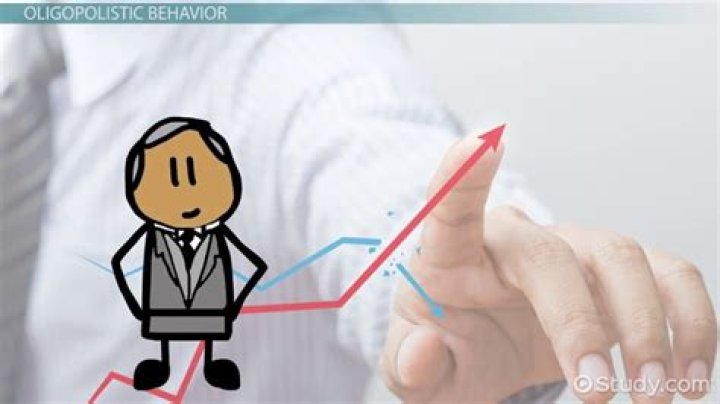 What is oligopolistic behavior