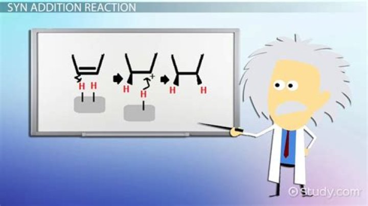 What is syn and anti in chemistry