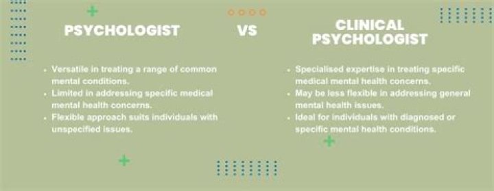 What is the difference between a clinical psychologist and a psychiatrist quizlet