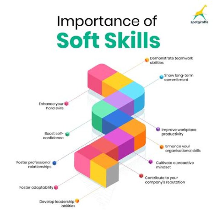 What is the importance of soft skills