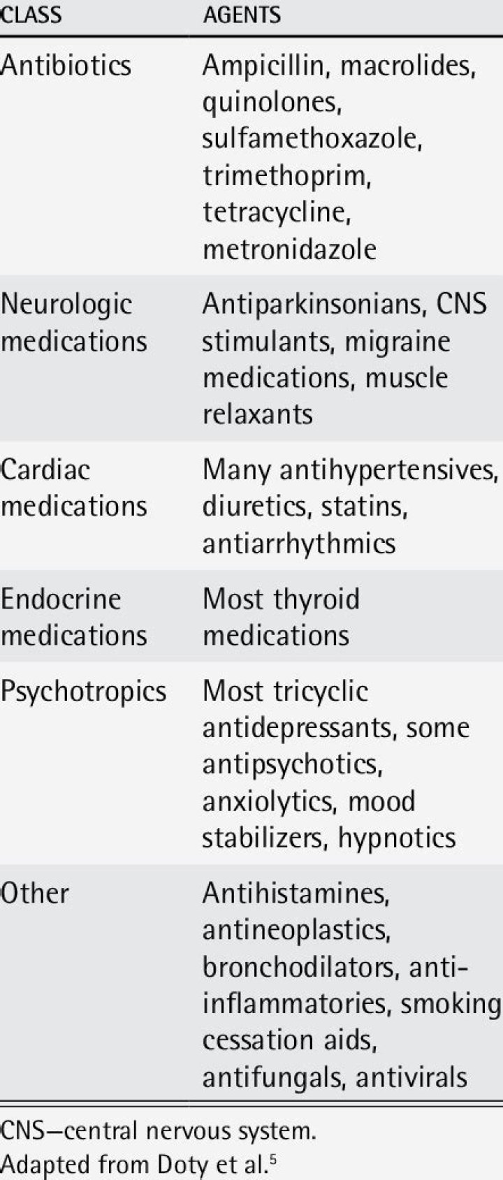 What medications affect taste