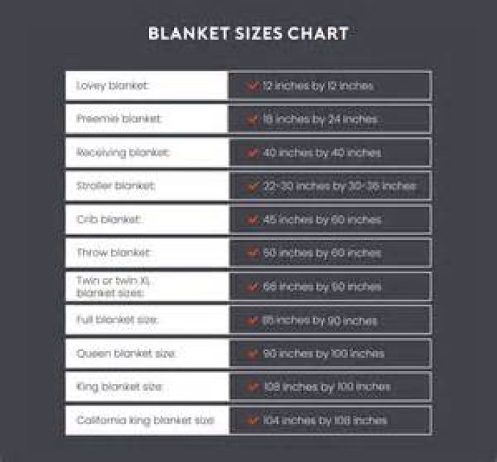 What size are moving blankets