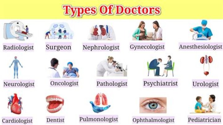 What types of math do doctors use