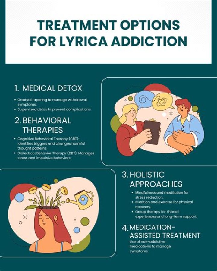 Who should not take dong quai