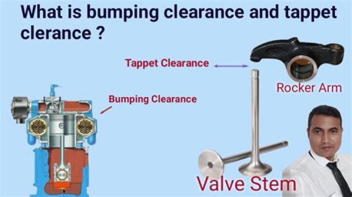 Why is clearance volume important