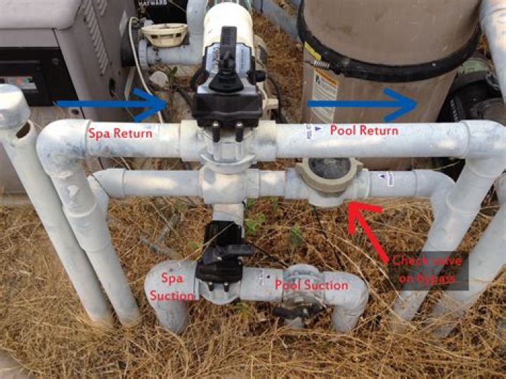 Why would spa drain into pool